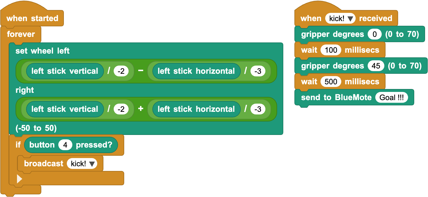 MicroBlocks: forever set wheels from the left stick, broadcast kick when button 4 is pressed; on kick, move the gripper, then send Goal to BlueMote
